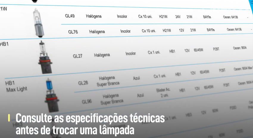 Catálogo de lâmpadas Gauss