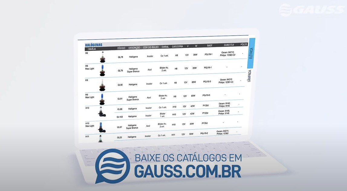 Catálogo de lâmpadas Gauss