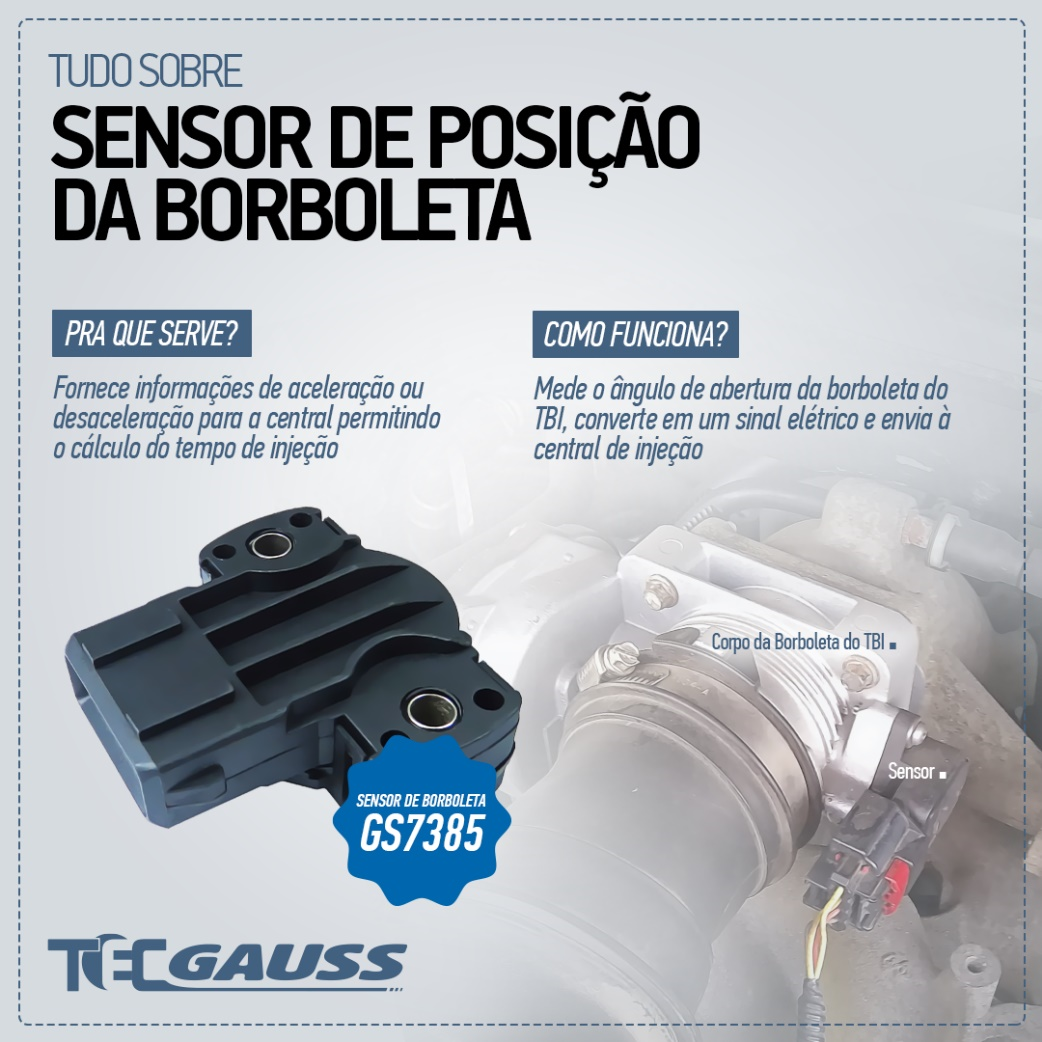 sensor de posição da borboleta