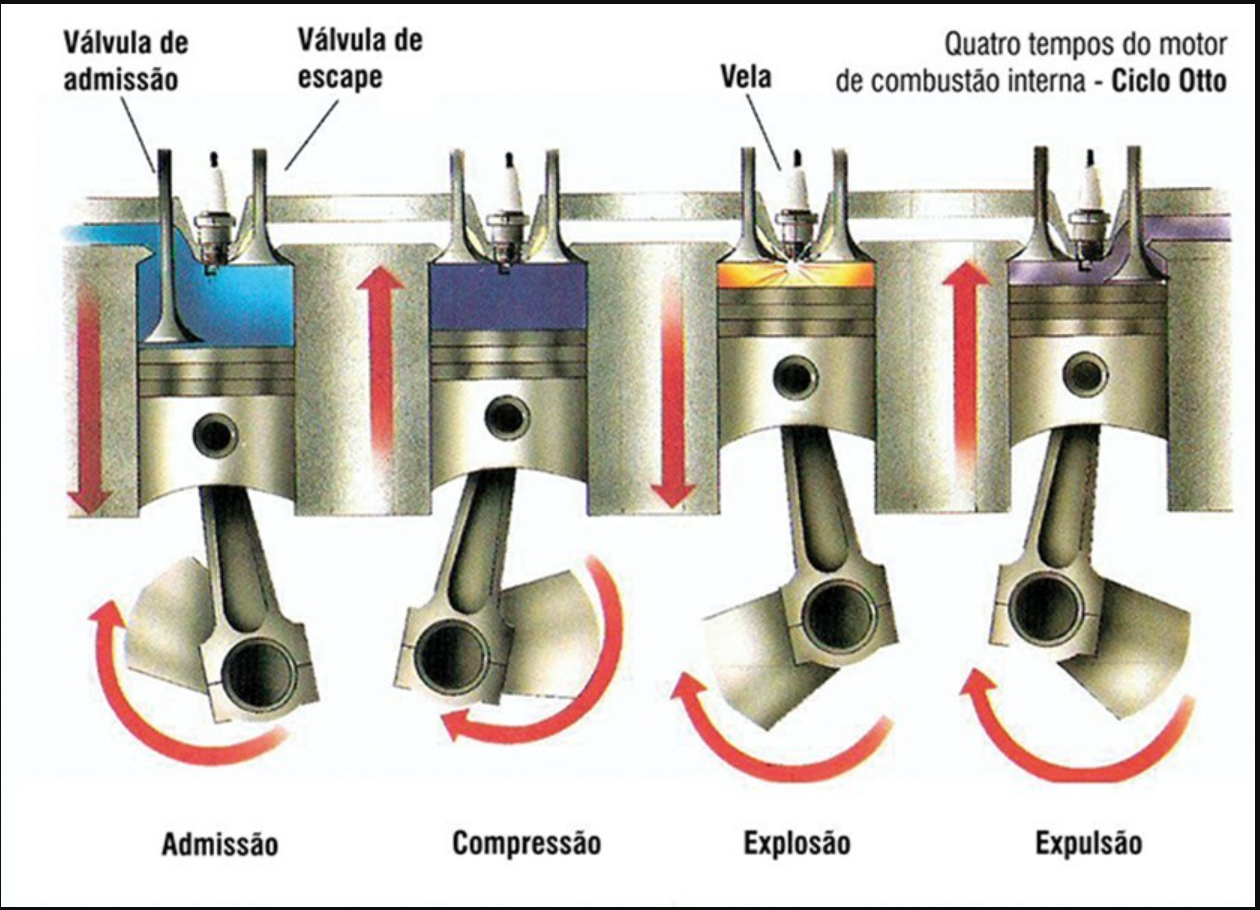 Imagem sem descrição