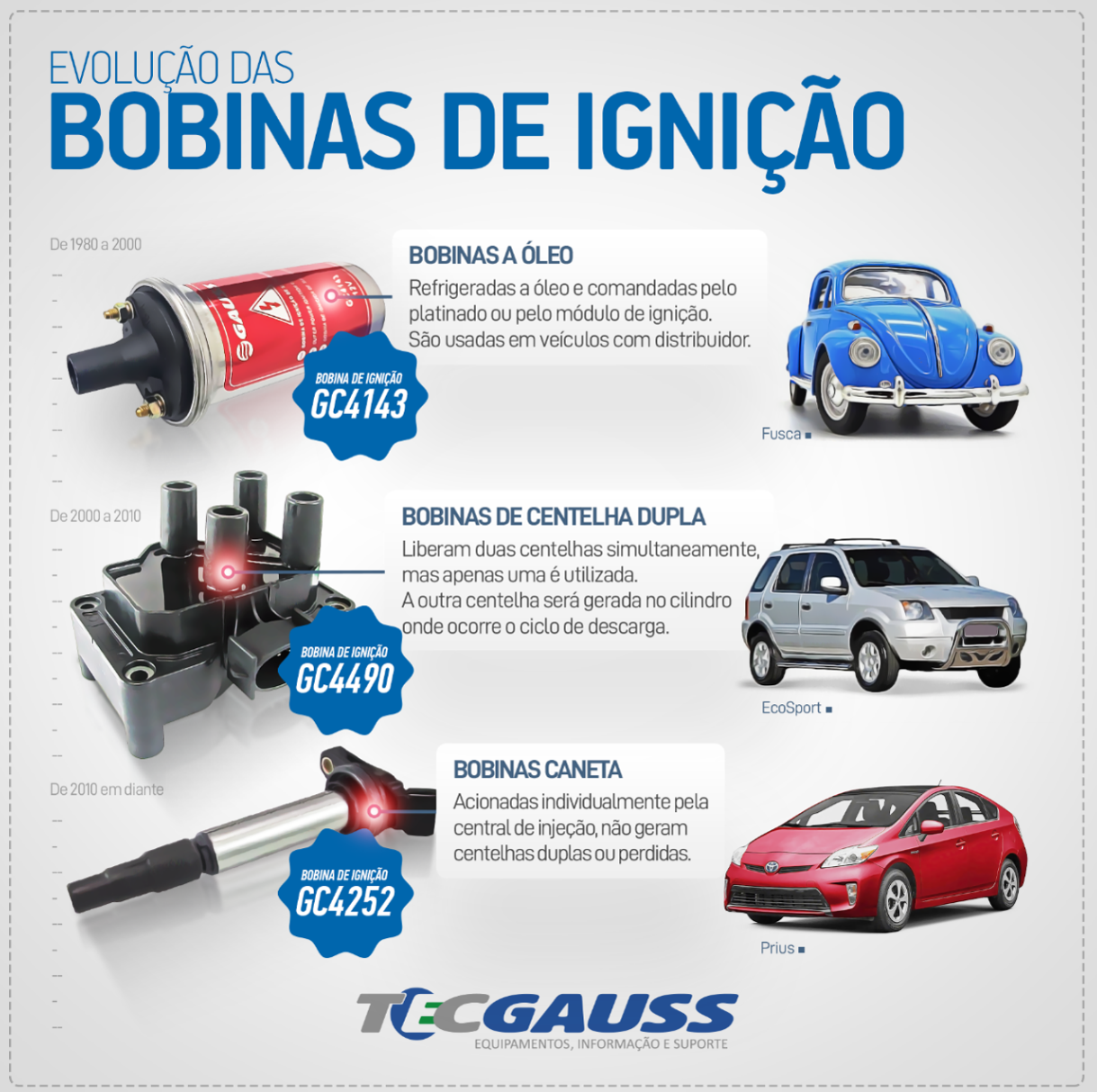 Imagem sem descrição