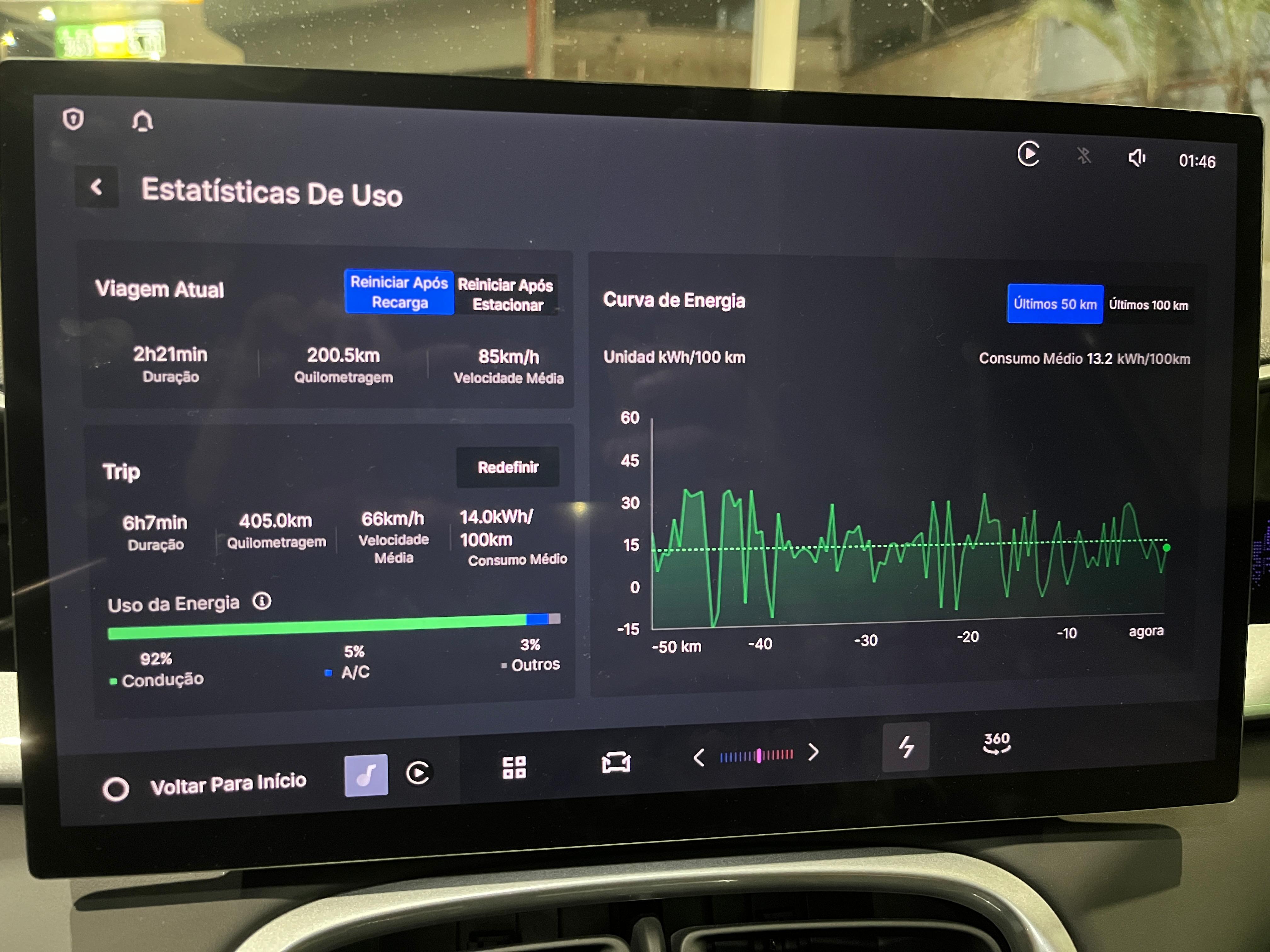 Geely EX2 consumo