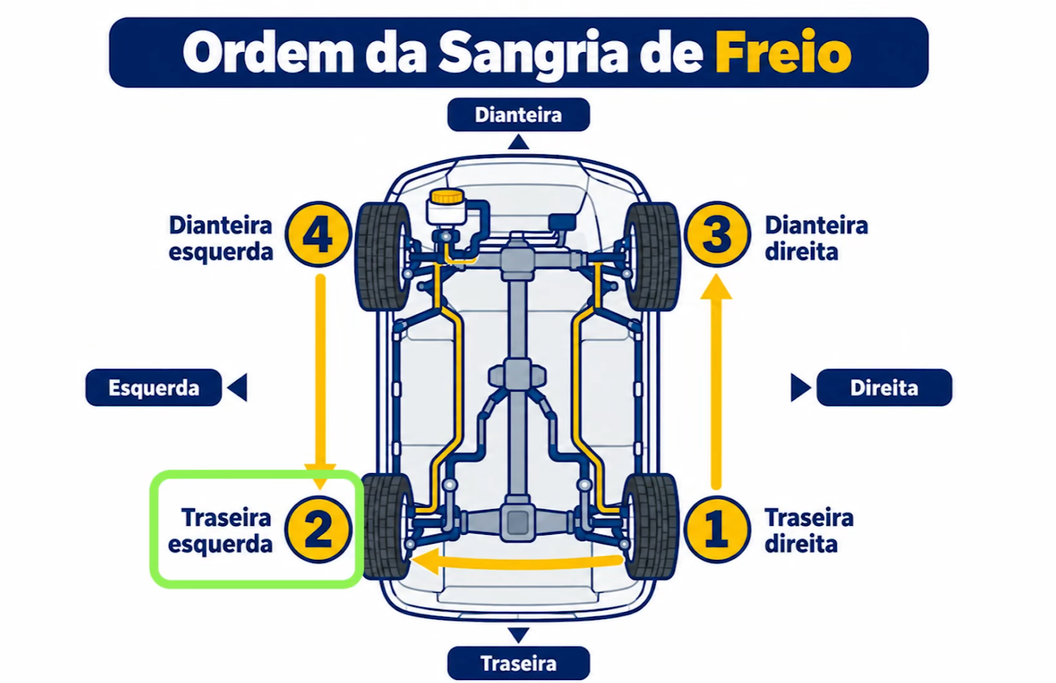 Imagem sem descrição