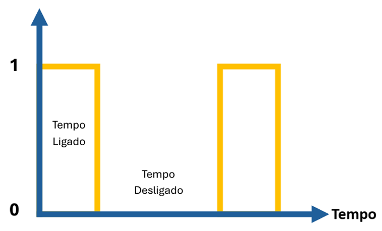 Imagem sem descrição
