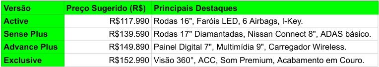 Imagem sem descrição