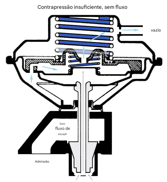 Imagem sem descrição