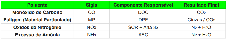 Imagem sem descrição