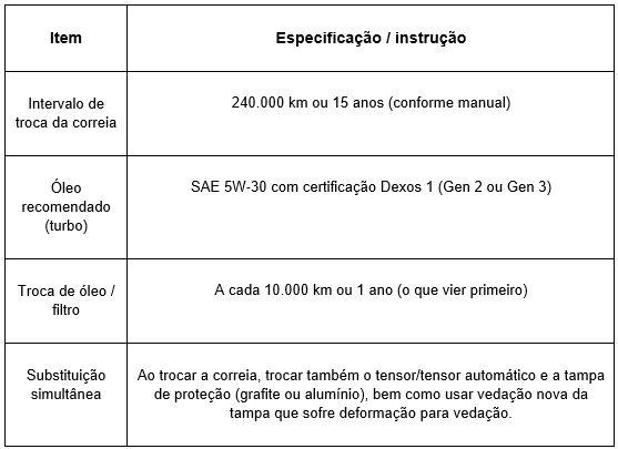 Imagem sem descrição
