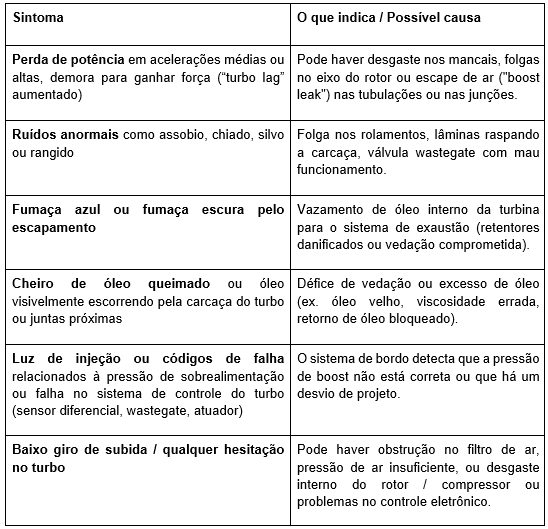 Imagem sem descrição